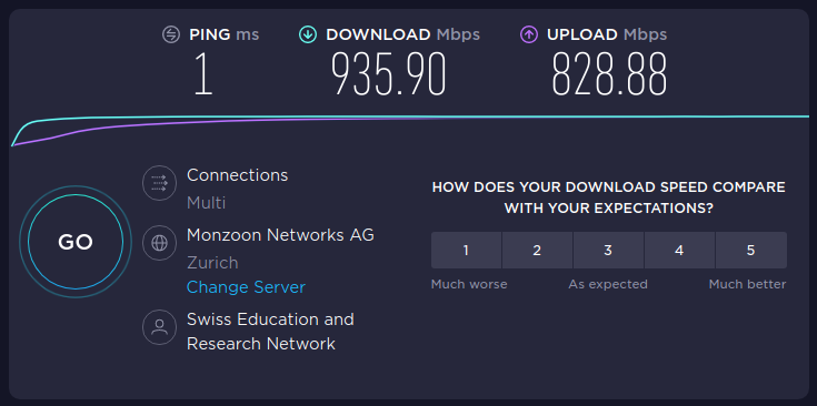 Dowload and upload speed over Ethernet